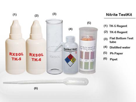 Nitrite Test Kit - Manufacturer, Supplier, Exporter